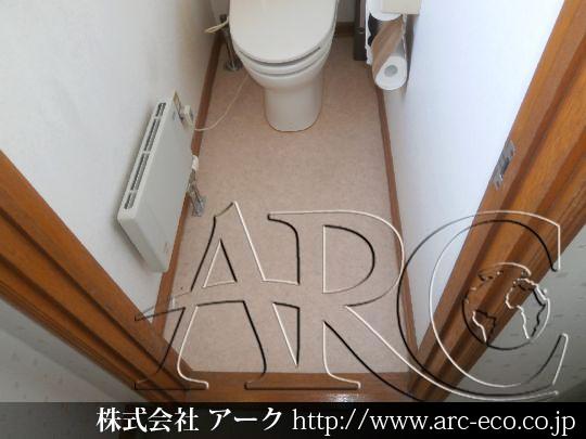 進捗状況