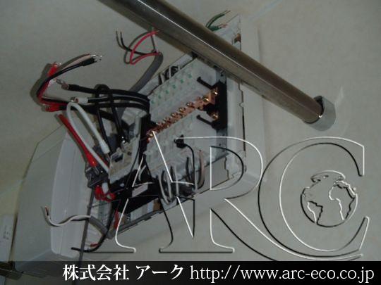 進捗状況