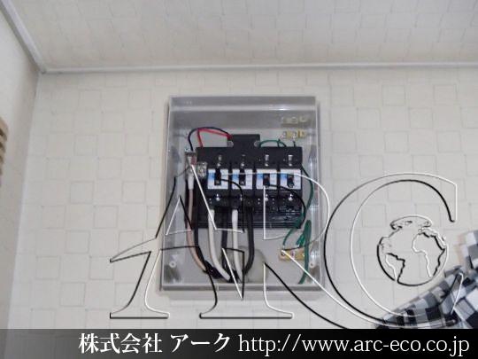 進捗状況