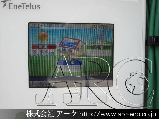 進捗状況