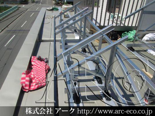 進捗状況