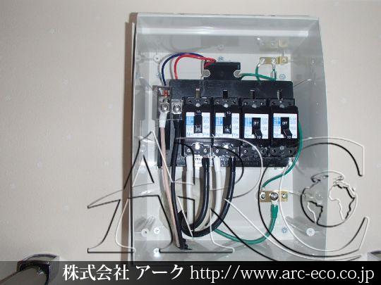 進捗状況