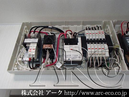 進捗状況