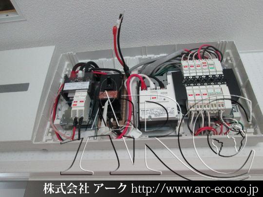 進捗状況