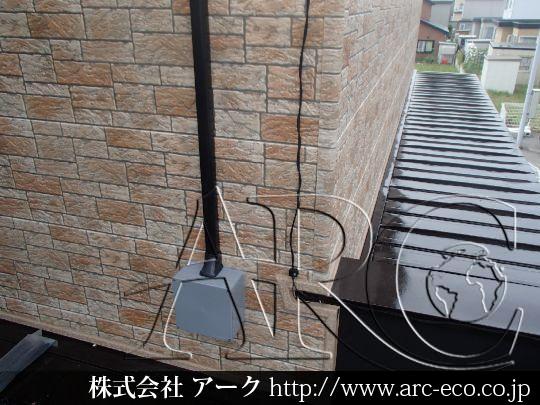 進捗状況