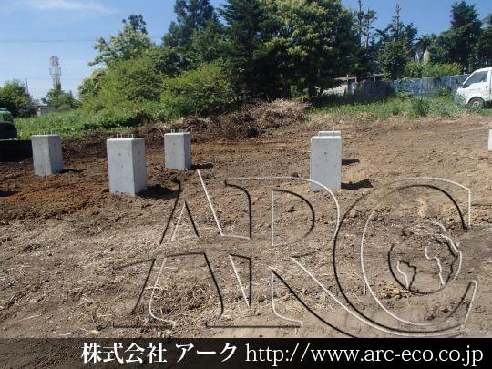 進捗状況