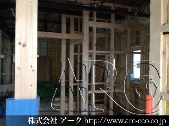 進捗状況