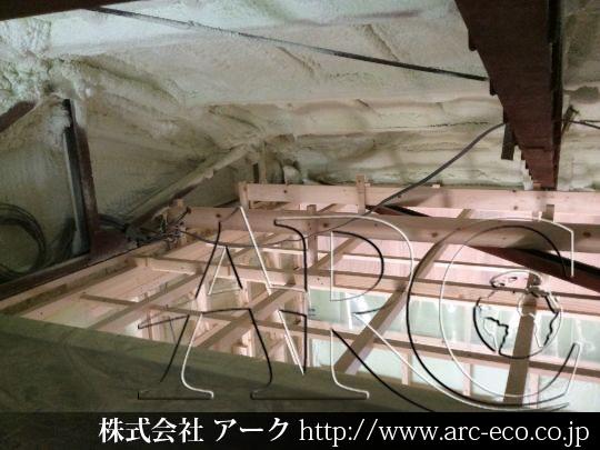 進捗状況