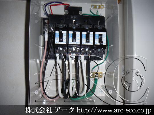 進捗状況