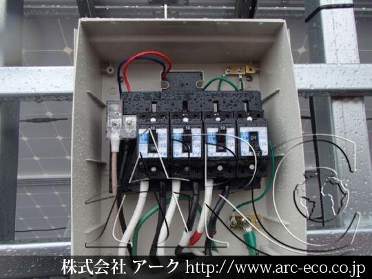 進捗状況