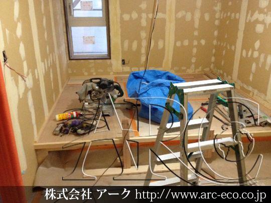 進捗状況