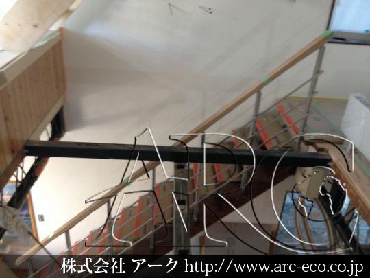 進捗状況