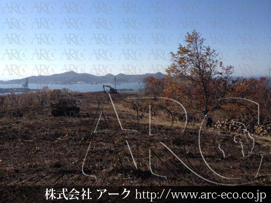 進捗状況