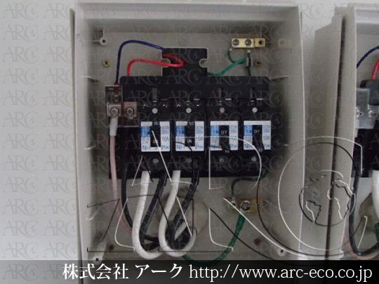 進捗状況