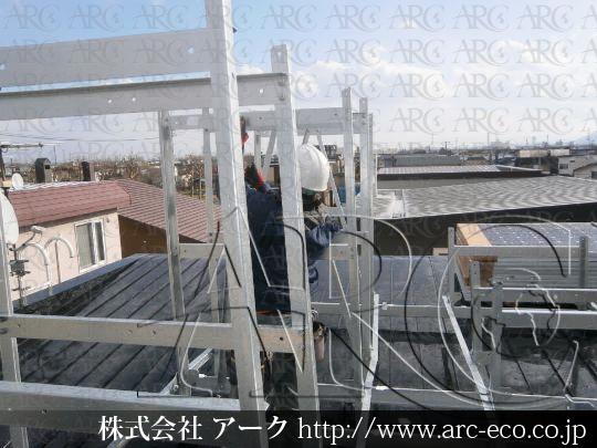 進捗状況