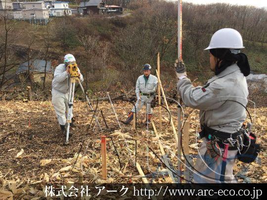 進捗状況