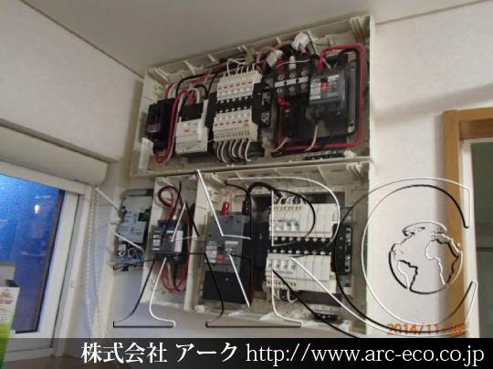 進捗状況