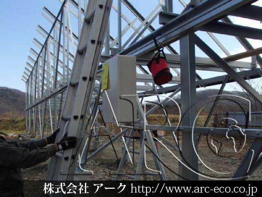 進捗状況