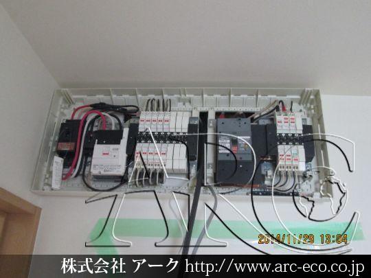 進捗状況