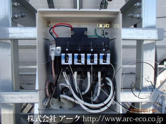 進捗状況