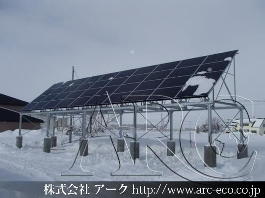 進捗状況