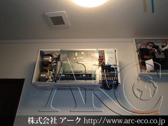 進捗状況