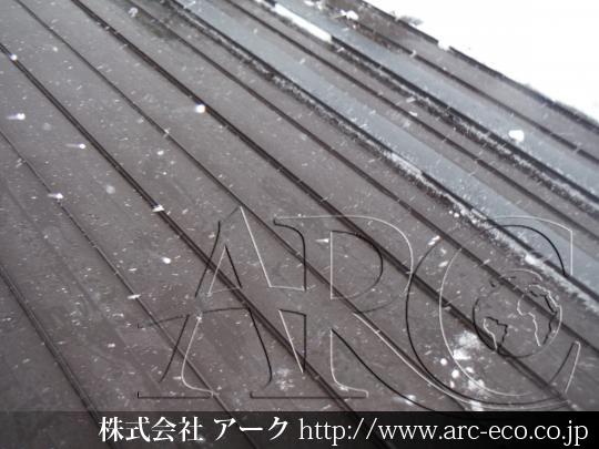 進捗状況