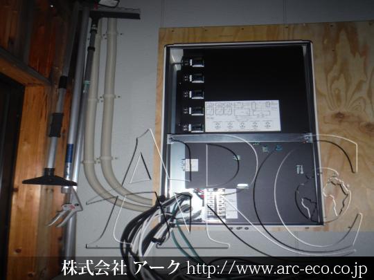 進捗状況