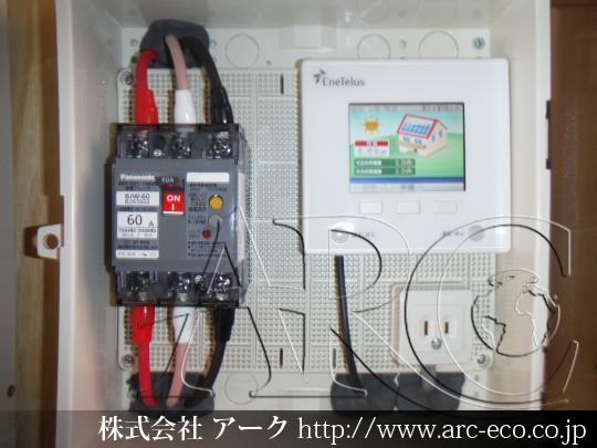 進捗状況