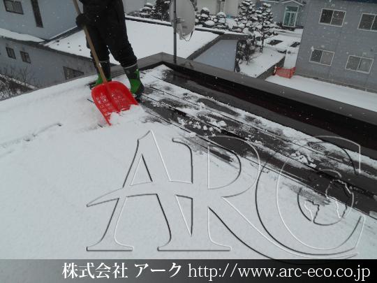進捗状況