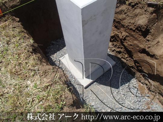 進捗状況