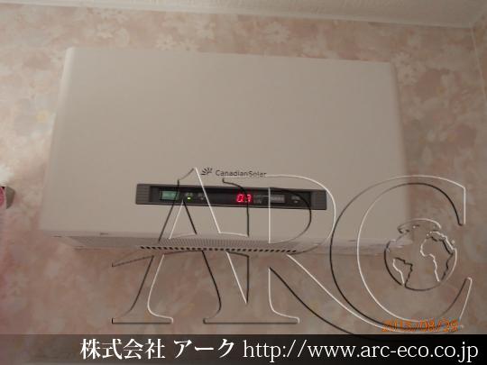 進捗状況