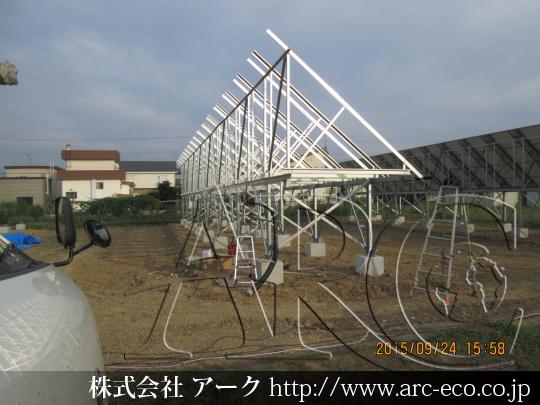 進捗状況