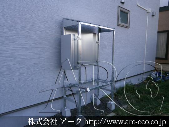 進捗状況
