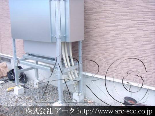 進捗状況