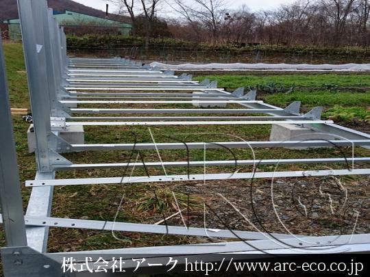 進捗状況