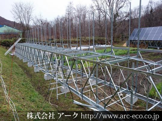 進捗状況