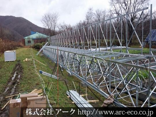 進捗状況