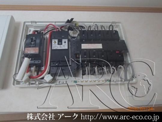 進捗状況