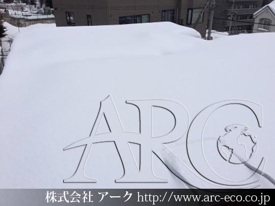 進捗状況