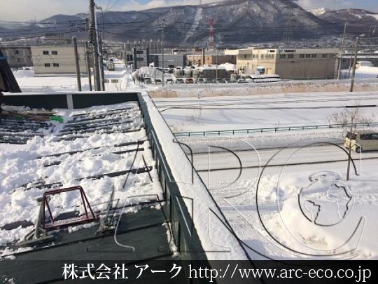 進捗状況