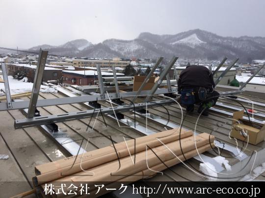 進捗状況