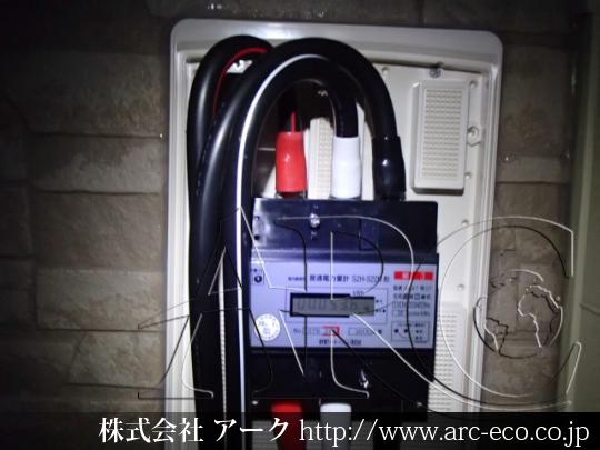 進捗状況
