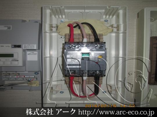 進捗状況