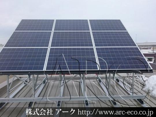 進捗状況