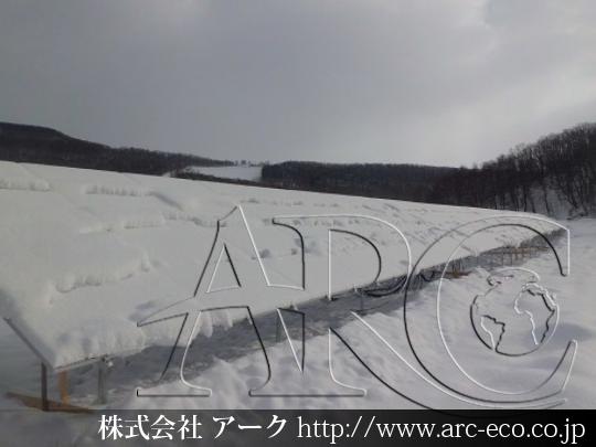 進捗状況