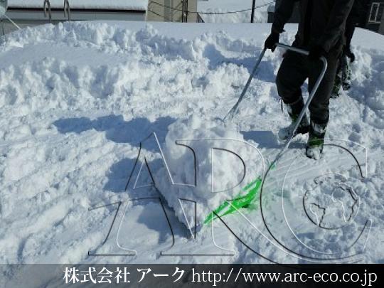 進捗状況