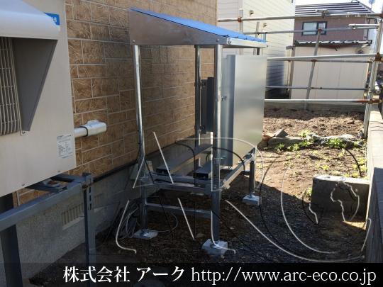 進捗状況
