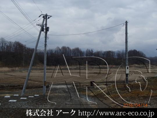 進捗状況