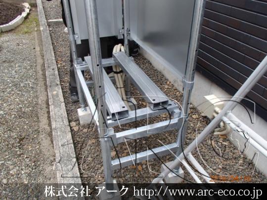 進捗状況